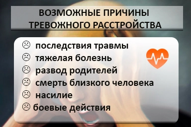Лечение тревожного расстройства в Чалтыре