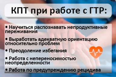 Лечение тревожного расстройства в Чалтыре